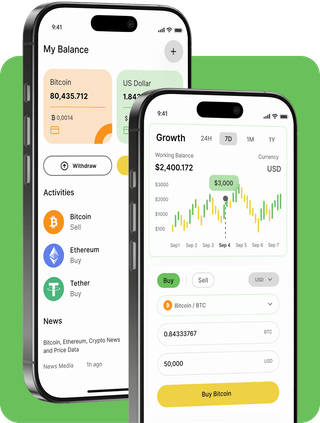 Krug Ulagrina trading platform with live market data