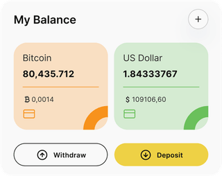 Krug Ulagrina automated trading solution — dashboard overview
